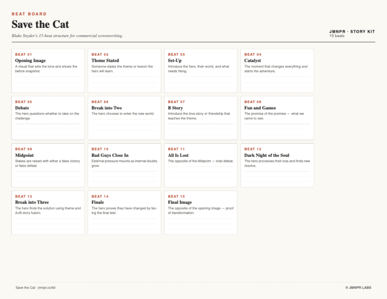 Save the Cat beat board — one of fourteen printable worktables in the Story Kit